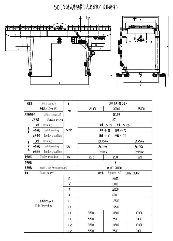 軌道式集裝箱門式起重機(jī)