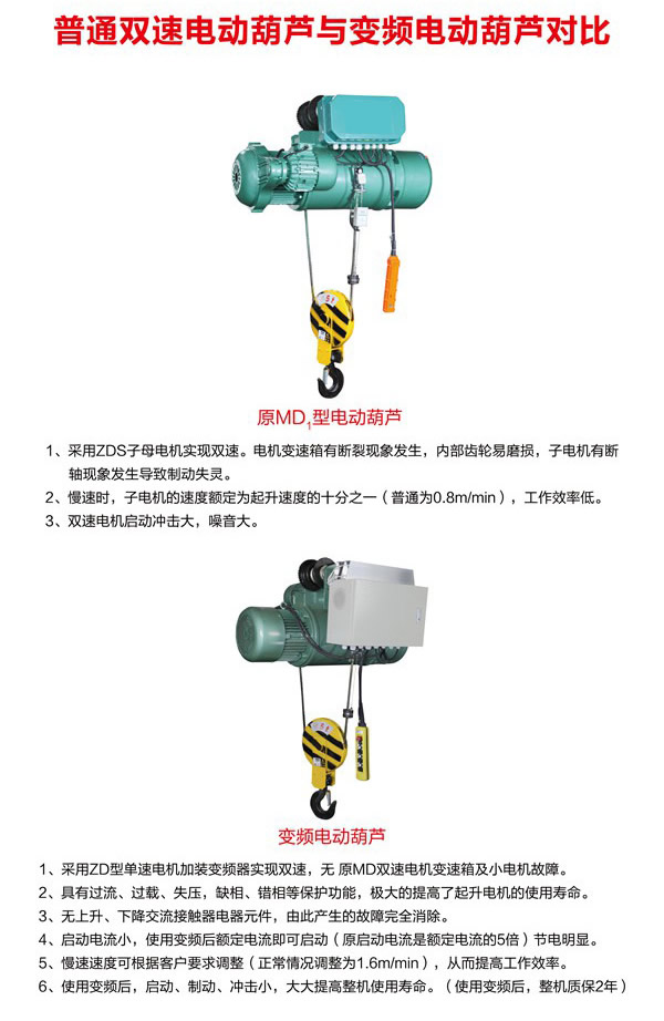 雙速電動葫蘆